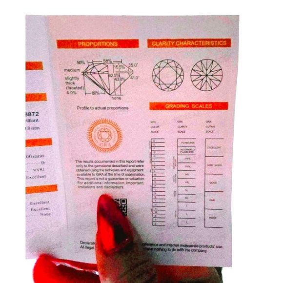 Certified 3ct. Moissanite Diamond Luxurious Engagement Ring - ** NIB ** - Picture 10 of 14